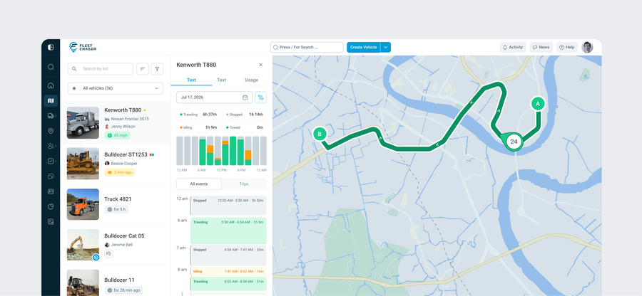 Fleet Chaser History tab: a vehicle's full-day route on the map with A/B markers, the Traveling / Idling / Stopped / Towed time tiles, and the hour-by-hour activity strip