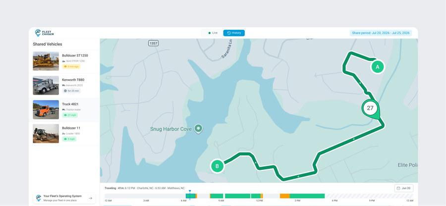 Live Share public page in History mode: day route on the map with a date picker and activity timeline