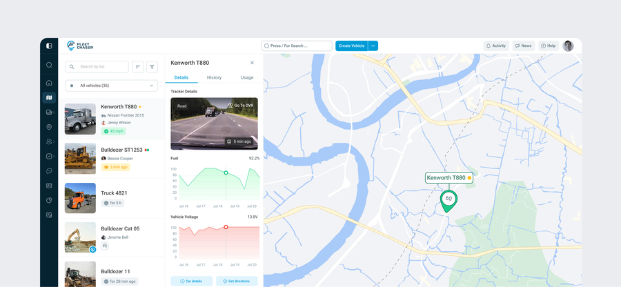 Fleet Chaser vehicle Details tab: the road camera, fuel chart, and vehicle voltage chart showing tracker health