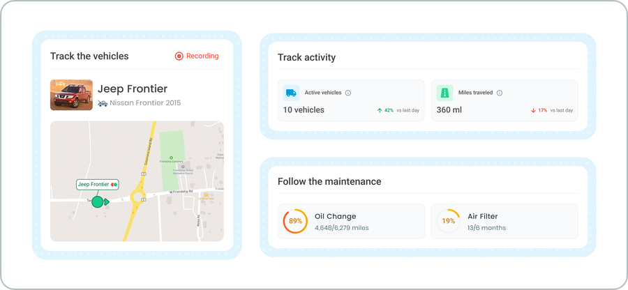 FleetChaser customizable dashboard