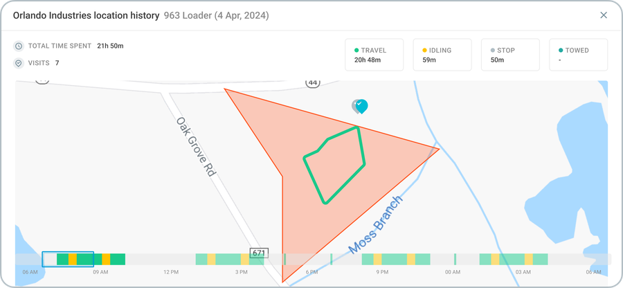 FleetChaser geofence feature.