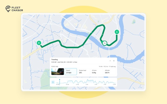 Blog hero — Vehicle Whole Day (Map & History) cover