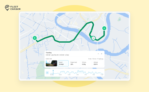 See Your Vehicle's Whole Day - Route, Stops, and Health on One Screen