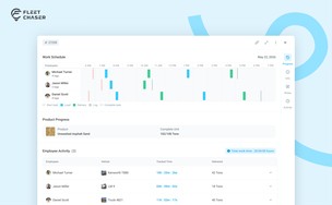 Progress: See Exactly How the Work Got Done