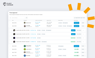 Fleet Chaser Time Approval and Pay Period dashboards