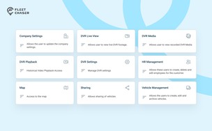 Fleet Chaser Console group Permissions tab with capability toggles