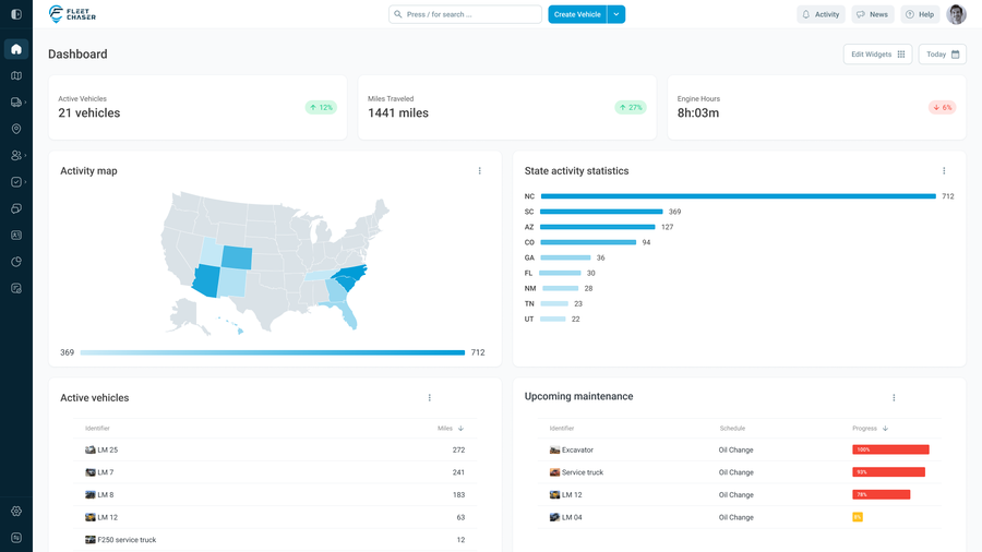 Collapsed (icon-only)