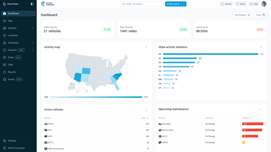 Expanded (icons + labels)