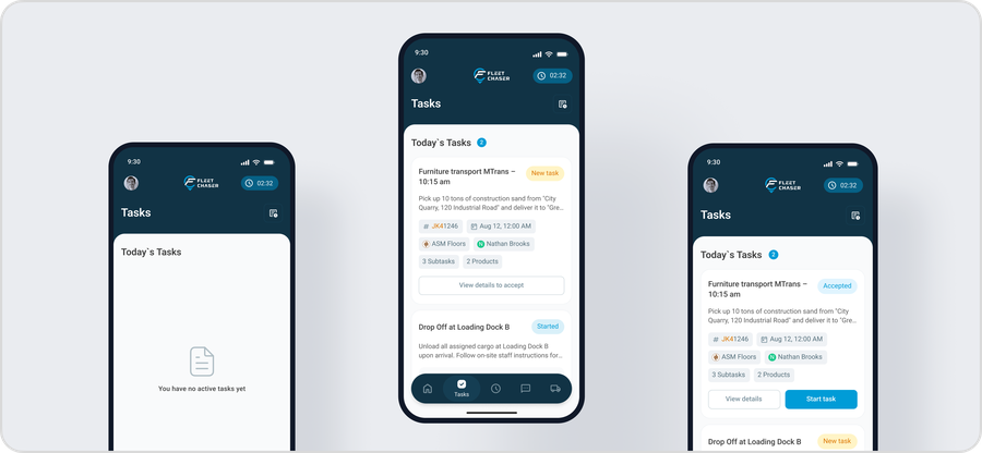 Task flow showing the mobile experience from empty state to new task