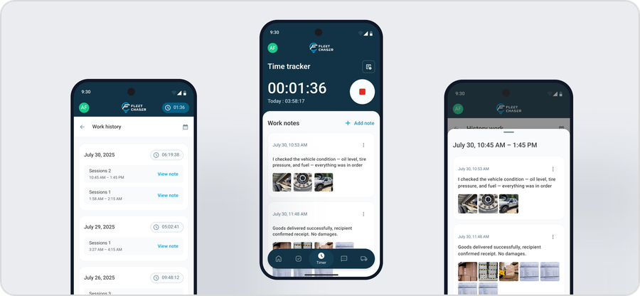 For Employees: Start, Work, Submit