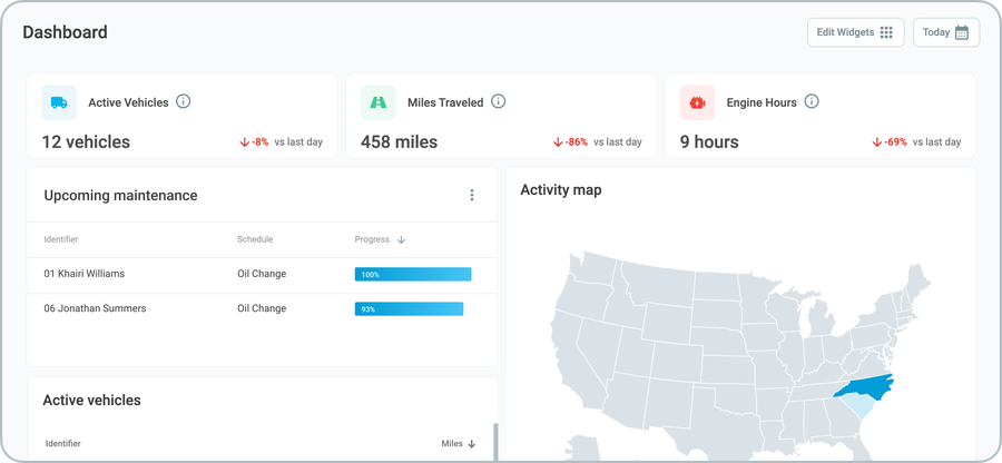 Maintenance schedules in Fleet Chaser, a fleet management software.