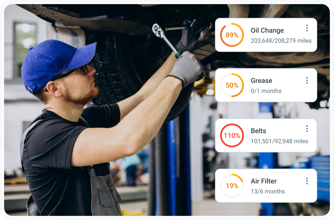 Prolong the asset life cycle