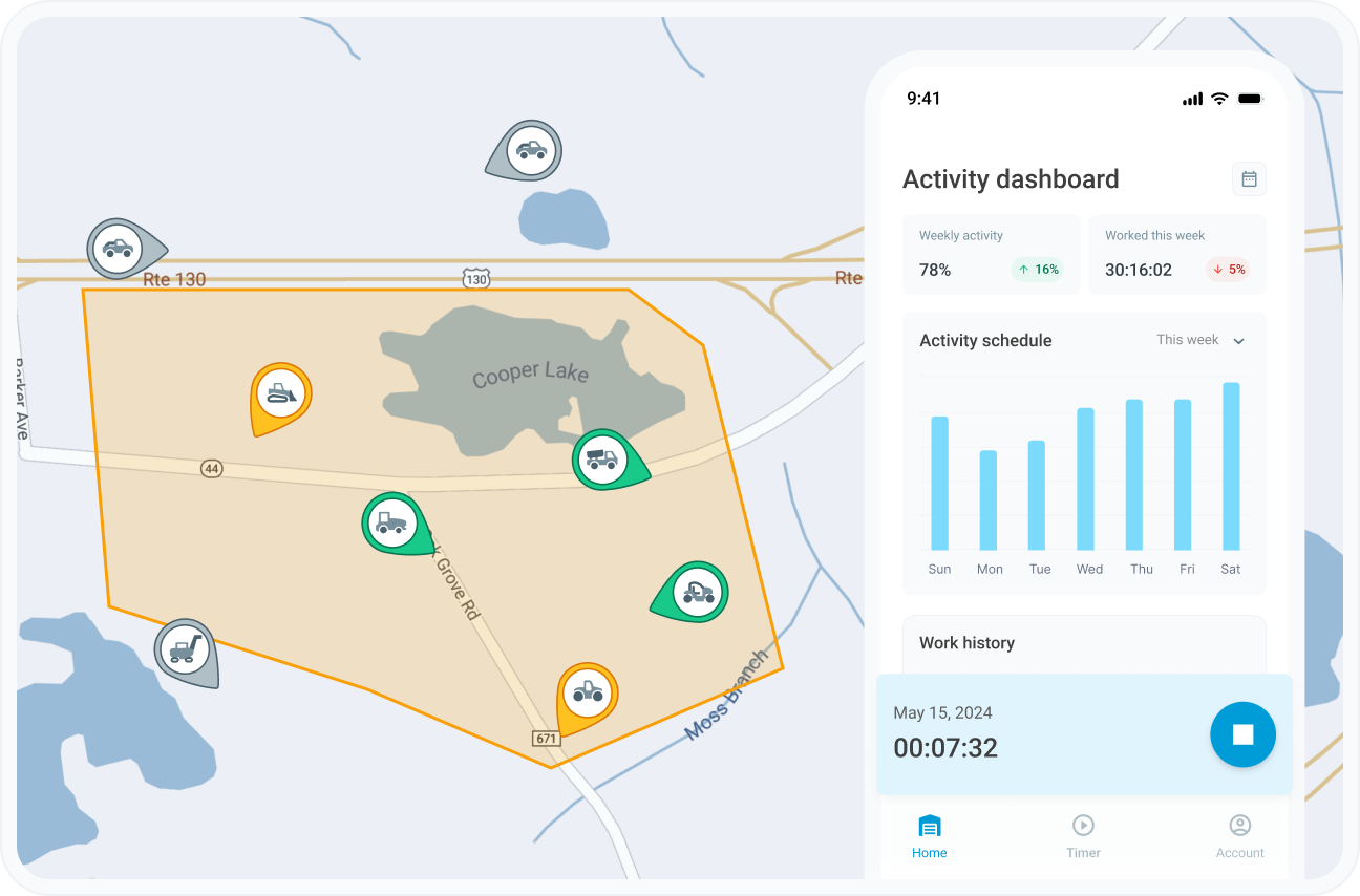 Higher profitability with accurate billing and payroll