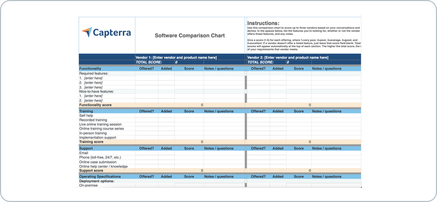 Software comparison template from Capterra