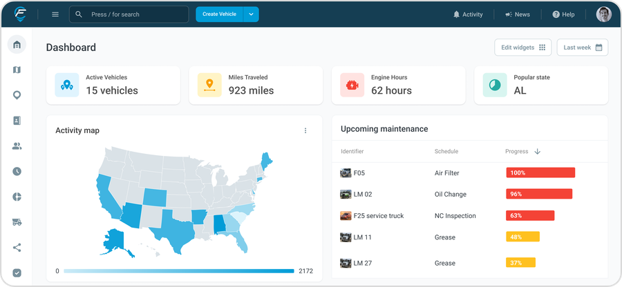 Stop Fleet Breakdowns: The Smart Way to Schedule Maintenance Before Problems Hit