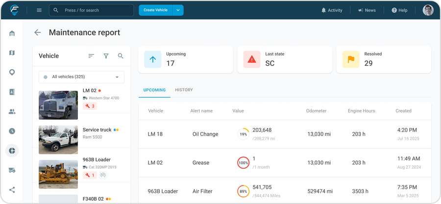Making Your Maintenance Schedule Work in the Real World