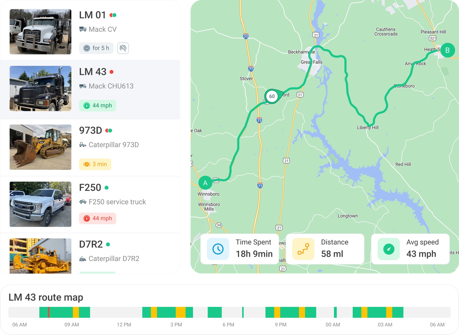 GPS Fleet Tracking | Fleet Chaser