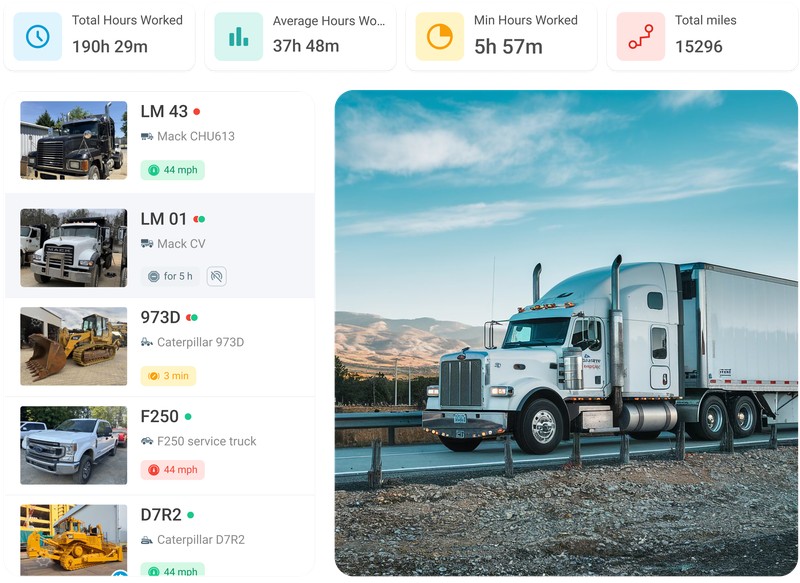 Fleet reporting page